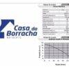 Ficha técnica de um produto com gráficos e informações de pressão e vazão