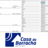 Tabela de peças para veículos, com informações detalhadas de modelos e códigos das peças.