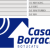 Tabela com informações de modelos de carros e logo da Casa da Borracha.