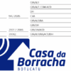 Logotipo da Casa da Borracha, loja de produtos automotivos em Botucatu.