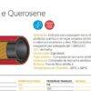 Mangueira Ortac 300 para óleo, graxa e querosene com especificações detalhadas.