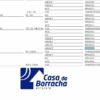 Tabela com informações de peças automotivas e códigos de modelo.