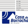 Logotipo da Casa da Borracha de Botucatu.