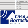 Logotipo da Casa da Borracha, uma loja em Botucatu.