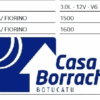 Logo da Casa da Borracha, Botucatu, com destaque para o nome e elementos gráficos.
