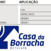 Tabela de especificações do veículo Uno Furgão com logo da Casa da Borracha.