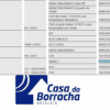 Tabela de referência para peças automotivas da Casa da Borracha.
