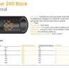 Mangueira Frontier 200 Black com especificações técnicas e tabela de medidas.