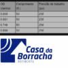 Tabela com especificações de produtos, incluindo medidas e peso, e logotipo da Casa da Borracha.