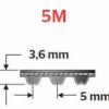Ilustração técnica de perfil 5M com medidas de 3,6 mm e 5 mm.