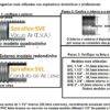 Diagrama de mangueiras de aspiradores destacando modelos e medidas.