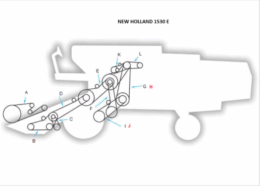 NEW HOLLAND 1530 E