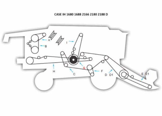 Diagrama do sistema de transmissão do modelo Case IH 1680 e outros.