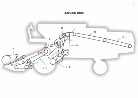 Diagrama técnico do Clayson 4040 E, mostrando componentes e correias.