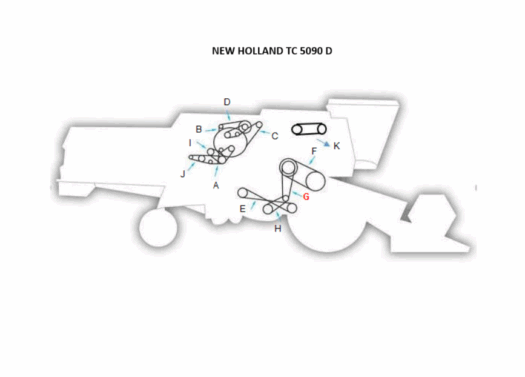 Diagrama do trator New Holland TC 5090 D com partes identificadas