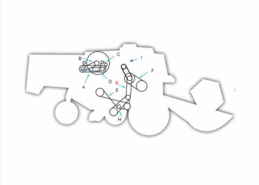 Diagrama técnico mostrando componentes de uma máquina agrícola com letras identificadoras.