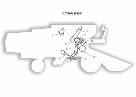 Diagrama técnico do modelo Clayson 1530 D, mostrando componentes e suas identificações.