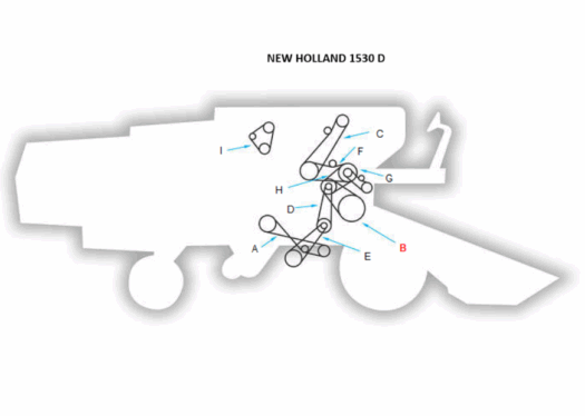 Diagrama técnico do modelo New Holland 1530 D com componentes rotulados.