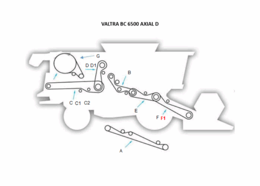 VALTRA BC 6500 AXIAL D