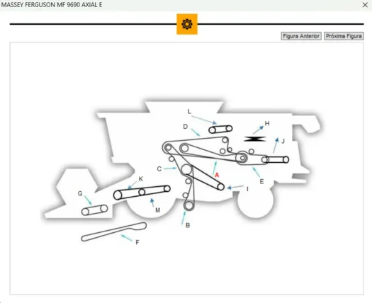 Diagrama do funcionamento do trator Massey Ferguson MF 9690 AXIAL E.