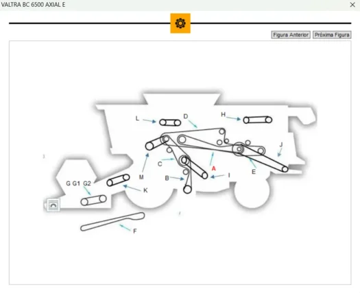 Diagrama técnico do Valtra BC 6500 Axial E com componentes identificados.