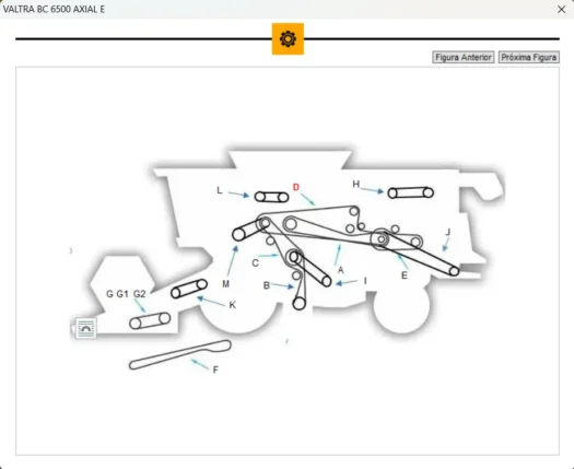 Diagrama do sistema do Valtra BC 6500 Axial E com peças e setas indicativas.