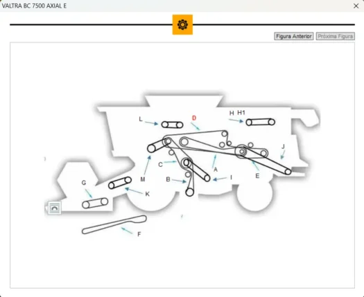 Diagrama do funcionamento da máquina Valtra BC 7500 Axial E, com partes etiquetadas.