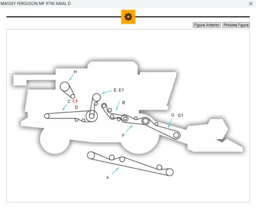 Desenho técnico do equipamento Massey Ferguson MF 9790 Axial D com identificação de partes.