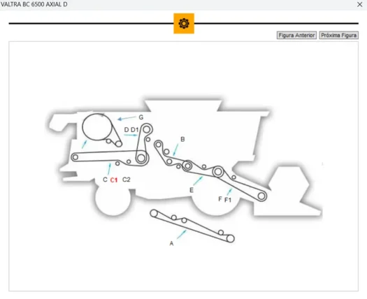 Diagrama técnico de elementos mecânicos de uma máquina agrícola Valtra BC 6500.