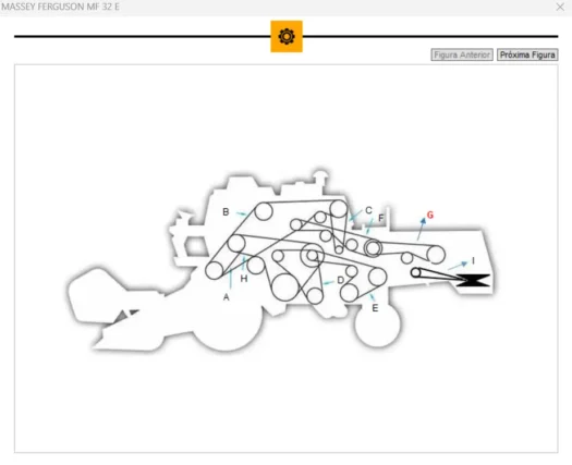 Diagrama do sistema da Massey Ferguson MF 32 E com letras identificando componentes