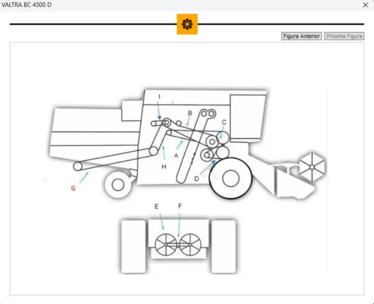 Diagrama técnico do trator Valtra BC 4500 D, mostrando componentes mecânicos rotulados.
