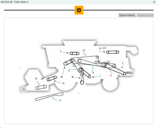 Diagrama técnico do equipamento agrícola Valtra BC 7500 Axial E, com componentes rotulados.