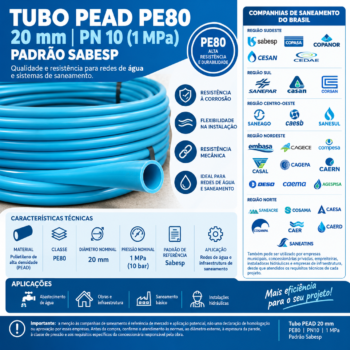Tubo PEAD PE80 azul de 20 mm para redes de água e saneamento